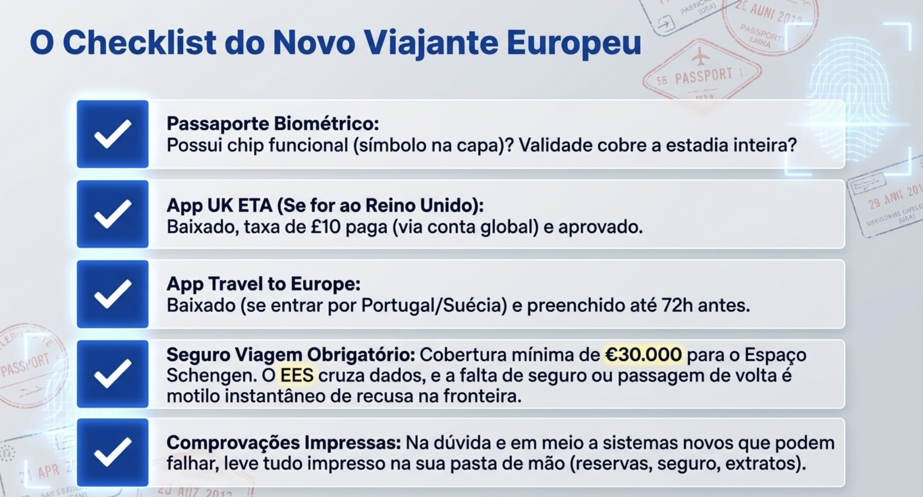 Checklist prático: nunca embarque sem o seguro viagem de €30.000.