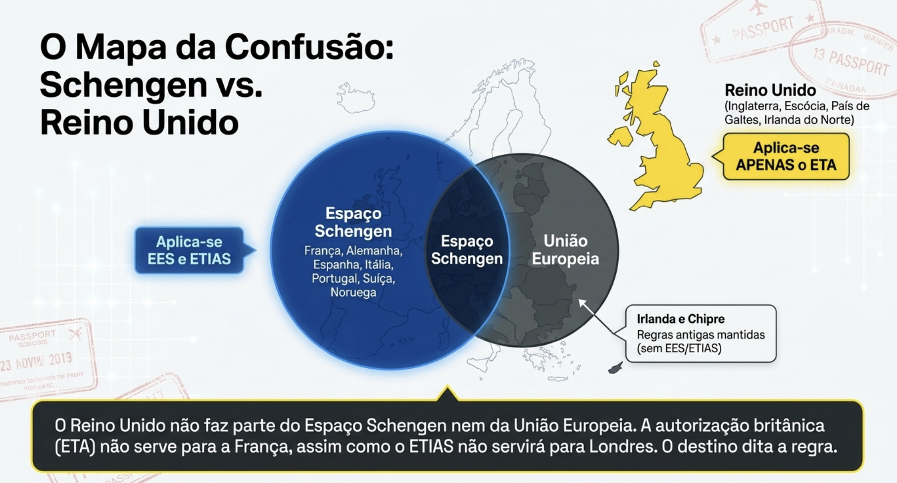 Entenda visualmente a divisão: Reino Unido não faz parte do Espaço Schengen.
