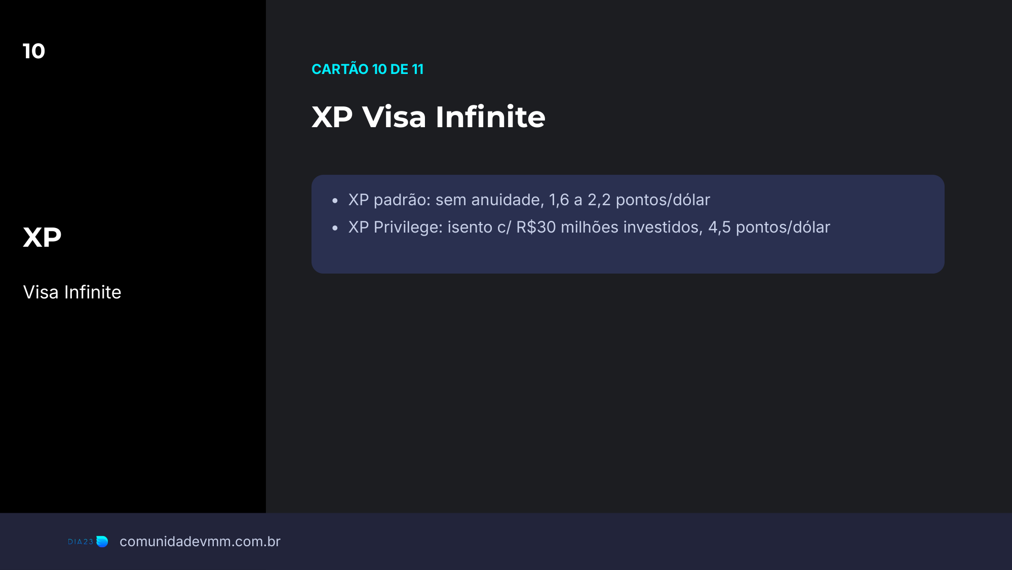 Slide do cartão XP Visa Infinite, cartão 10 de 11 na nossa carteira, com anuidade e benefícios reais