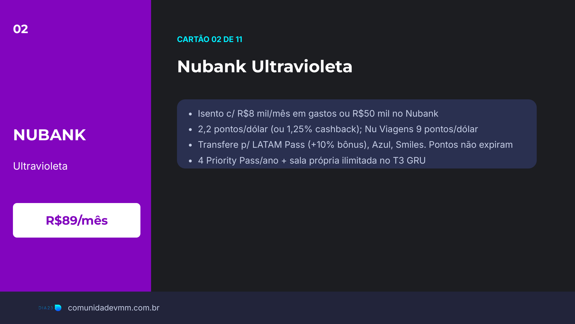 Slide do cartão Nubank Ultravioleta, cartão 2 de 11 na nossa carteira, com anuidade e benefícios reais