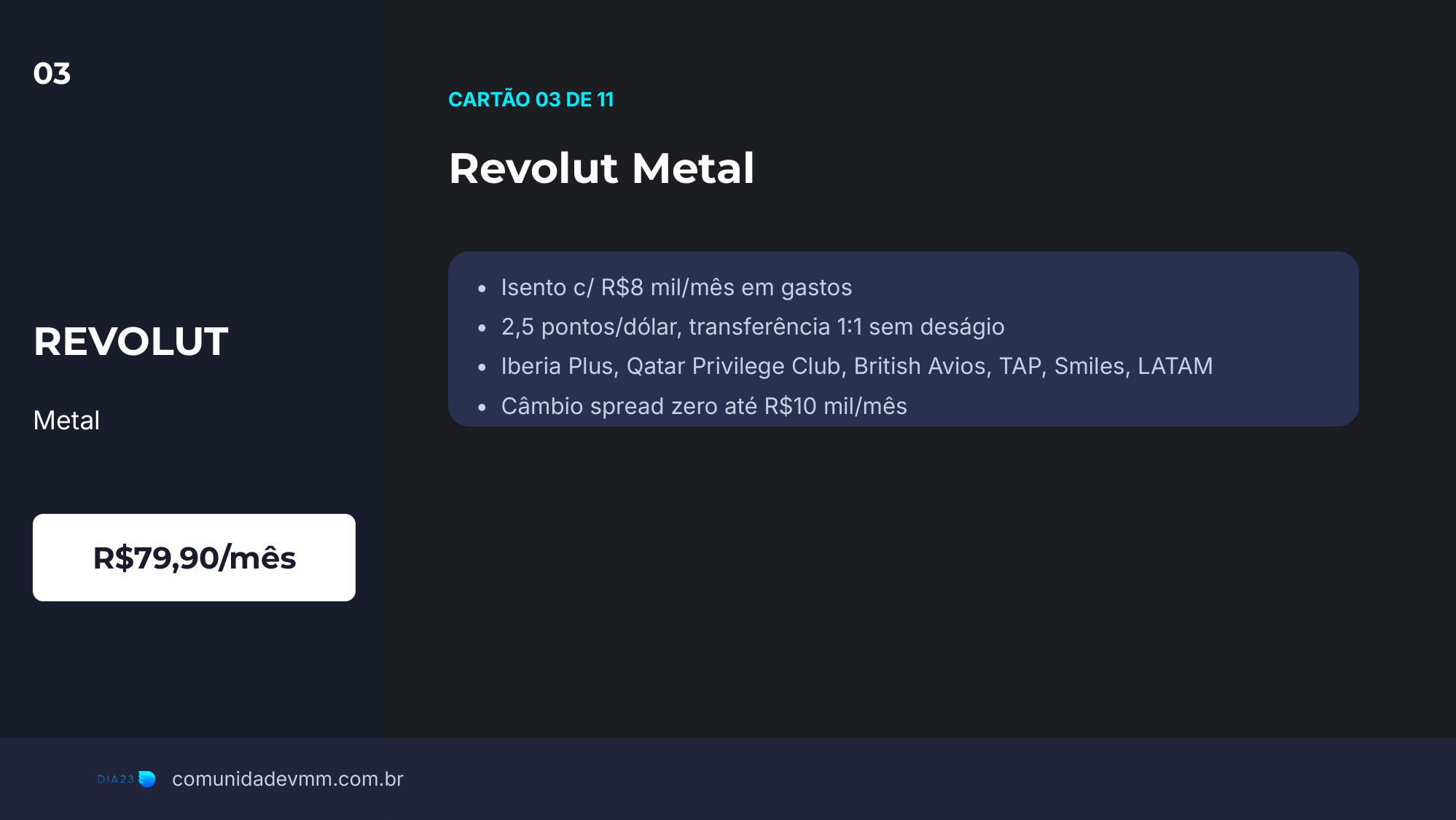 Slide do cartão Revolut Metal, cartão 3 de 11 na nossa carteira, com anuidade e benefícios reais