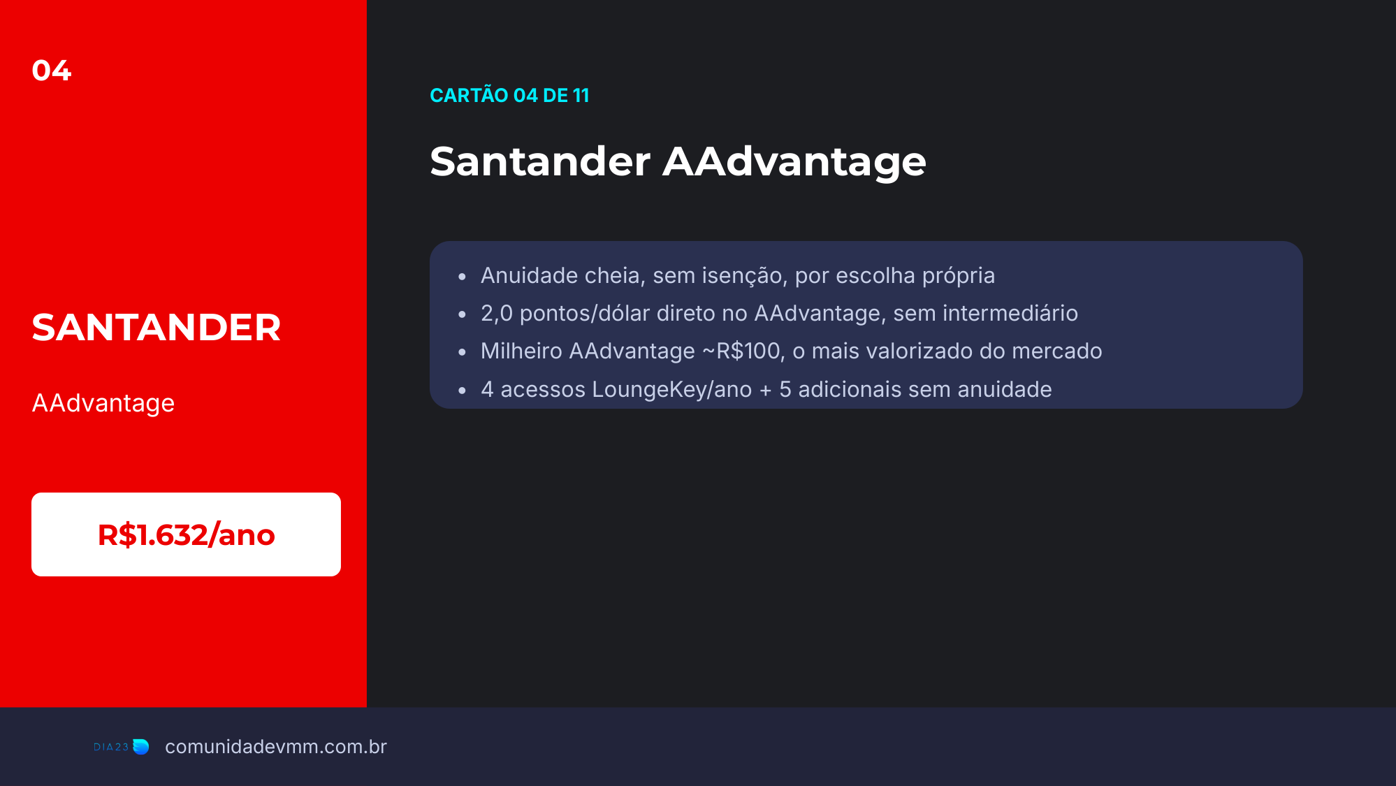 Slide do cartão Santander AAdvantage Black, cartão 4 de 11 na nossa carteira, com anuidade e benefícios reais