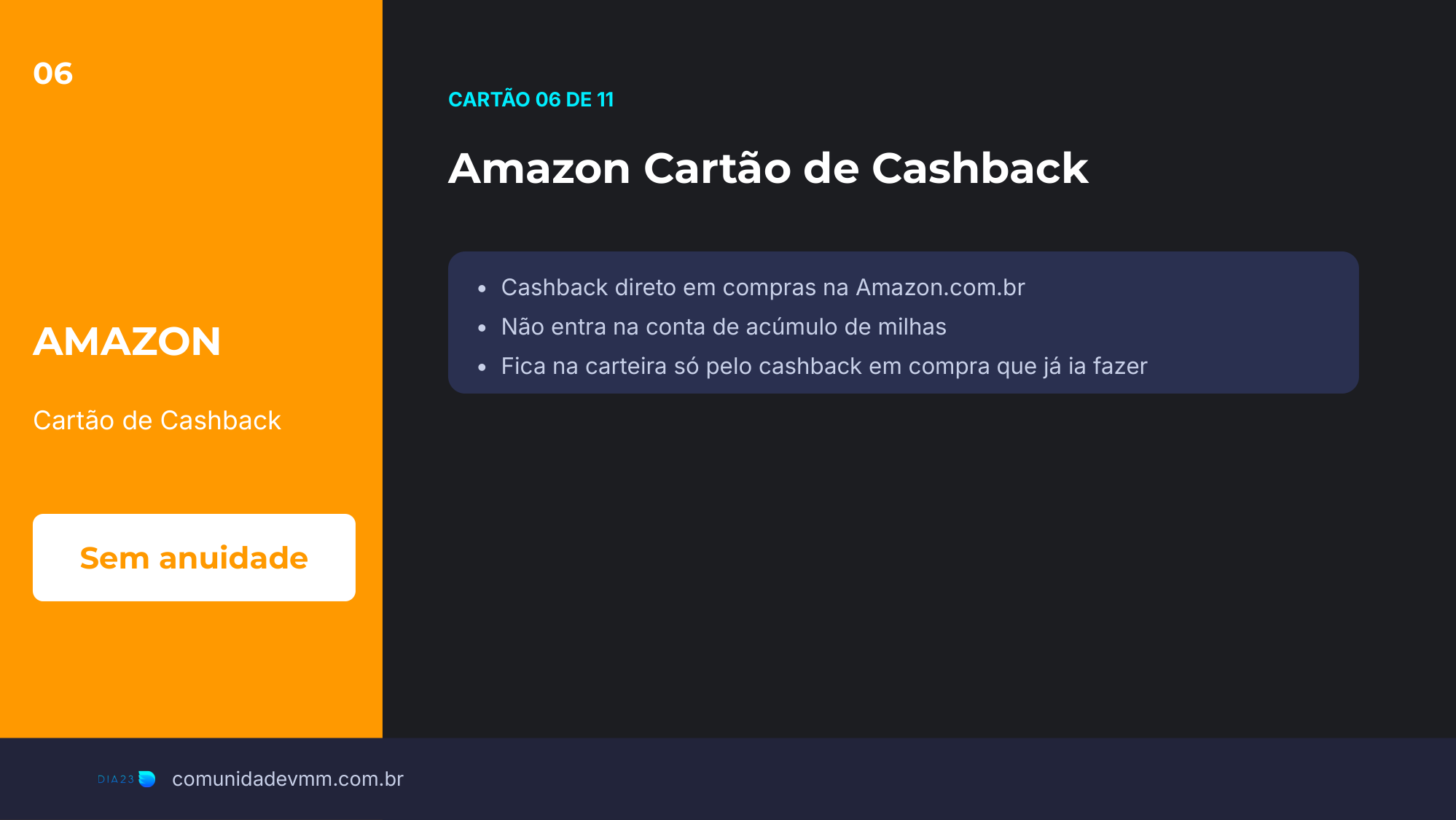 Slide do cartão Cartão Amazon, cartão 6 de 11 na nossa carteira, com anuidade e benefícios reais