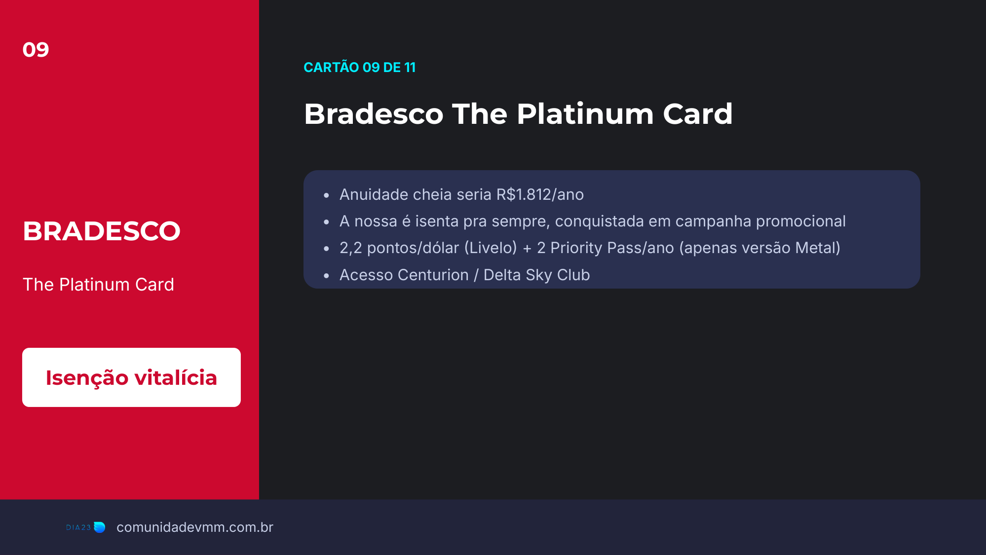 Slide do cartão Bradesco The Platinum Card (TPC), cartão 9 de 11 na nossa carteira, com anuidade e benefícios reais