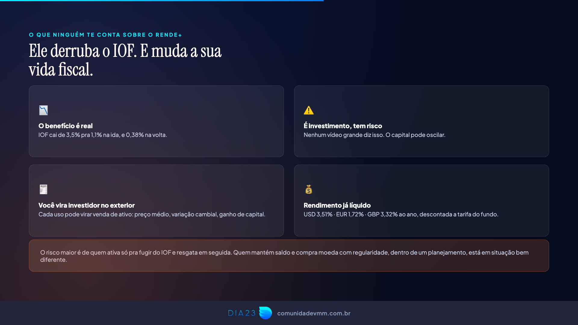 Slide: o IOF zero da Revolut não é isenção