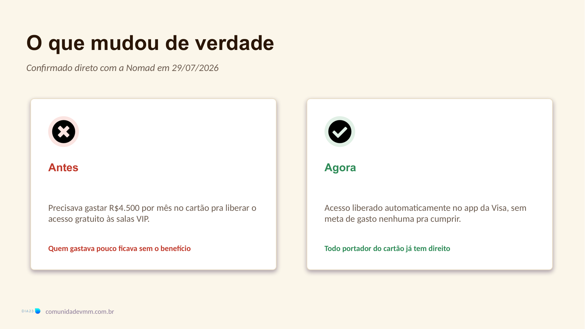 Slide comparando antes e depois da mudança na regra de acesso às salas VIP do Nomad Explorer