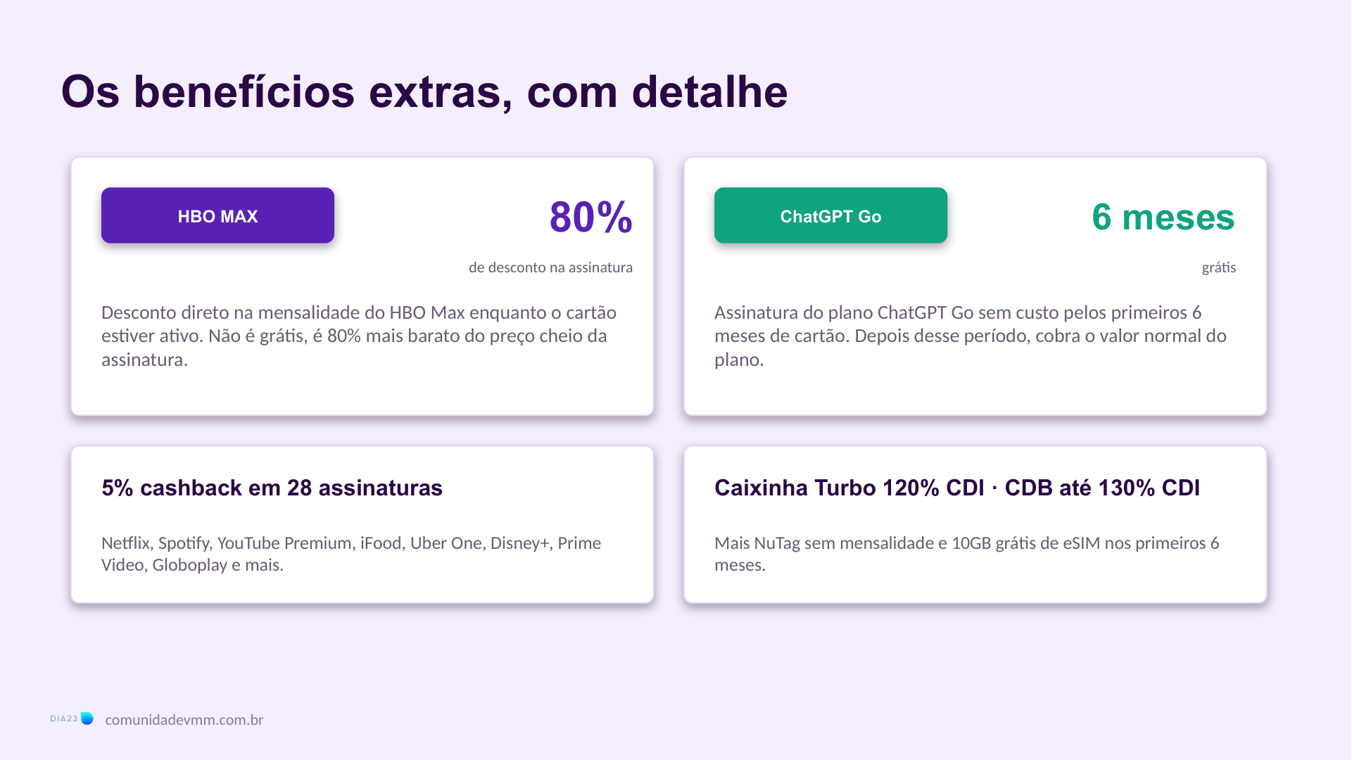 Slide com os benefícios extras do Nubank Croma: HBO Max, ChatGPT Go, cashback em assinaturas, Caixinha Turbo e CDB