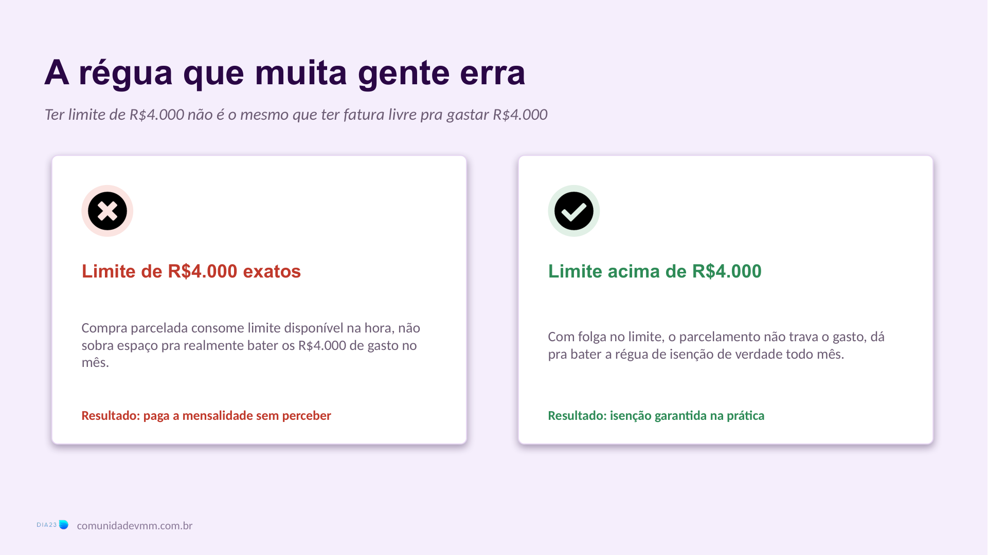 Slide explicando a diferença entre ter limite de R$ 4.000 exatos e limite acima de R$ 4.000 no Nubank Croma