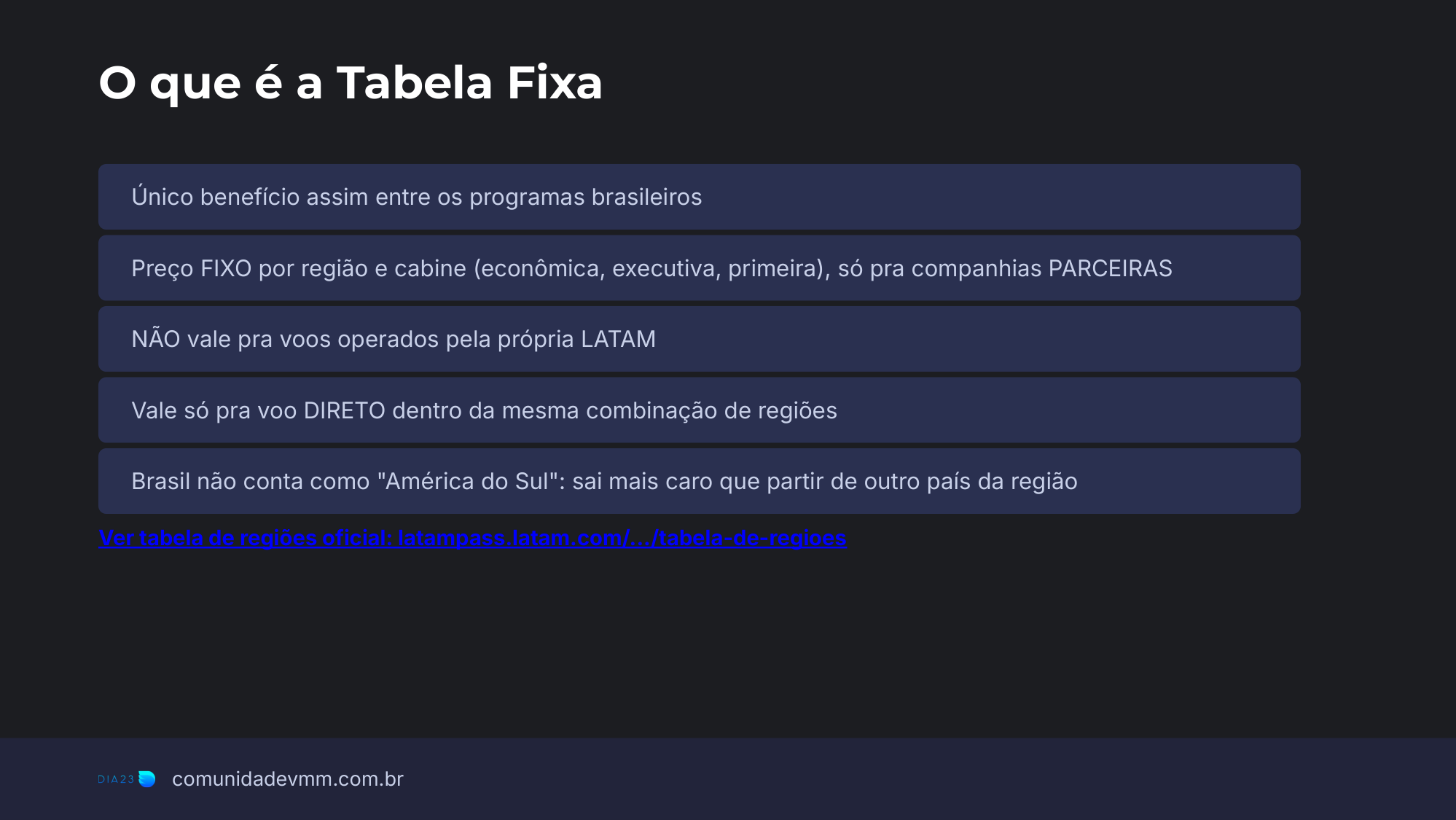 Slide explicando a tabela fixa LATAM Pass: preço fixo por região e cabine, só pra companhias parceiras