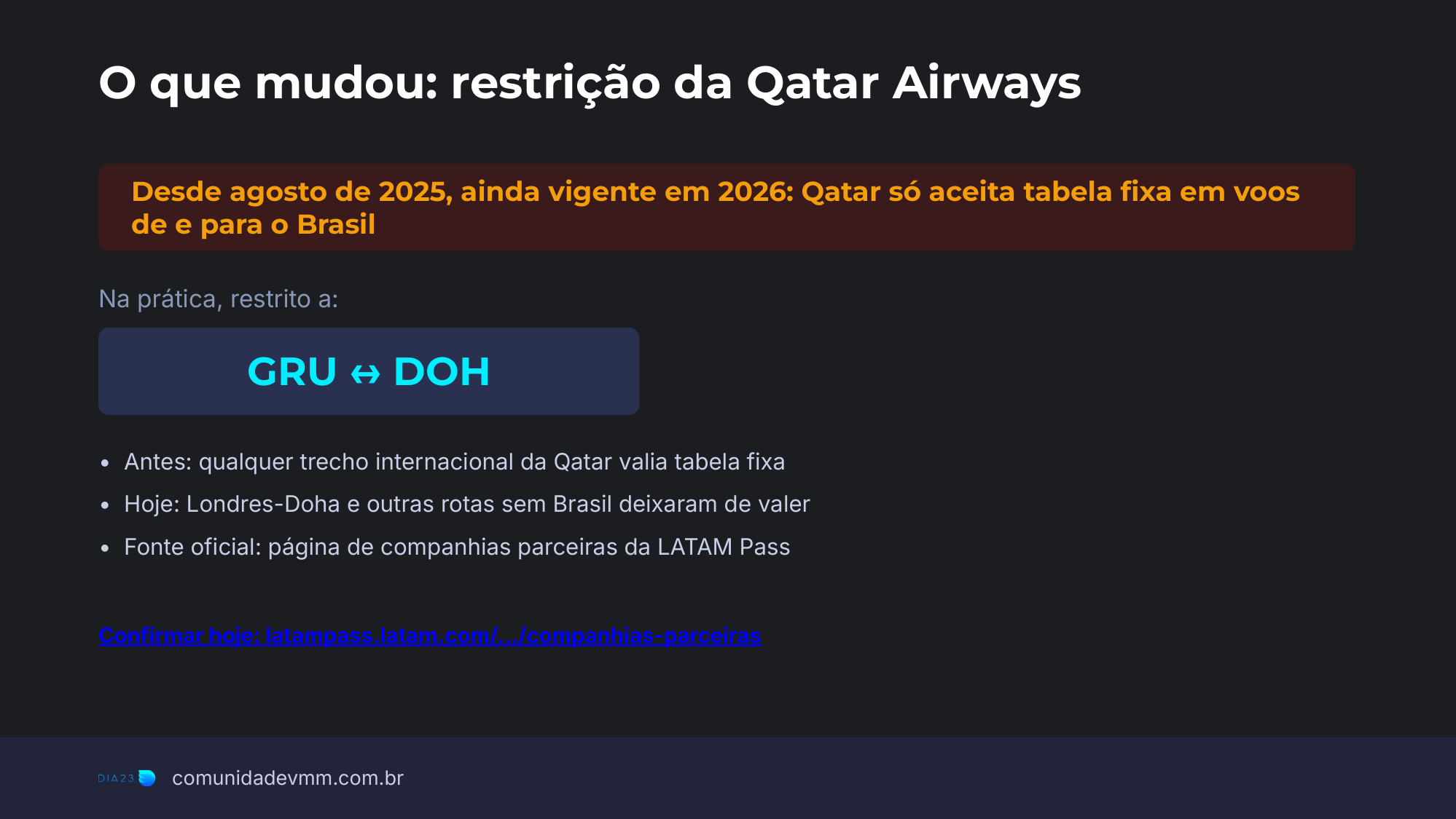 Slide mostrando a restrição da Qatar Airways desde agosto de 2025, restrita à rota GRU-DOH