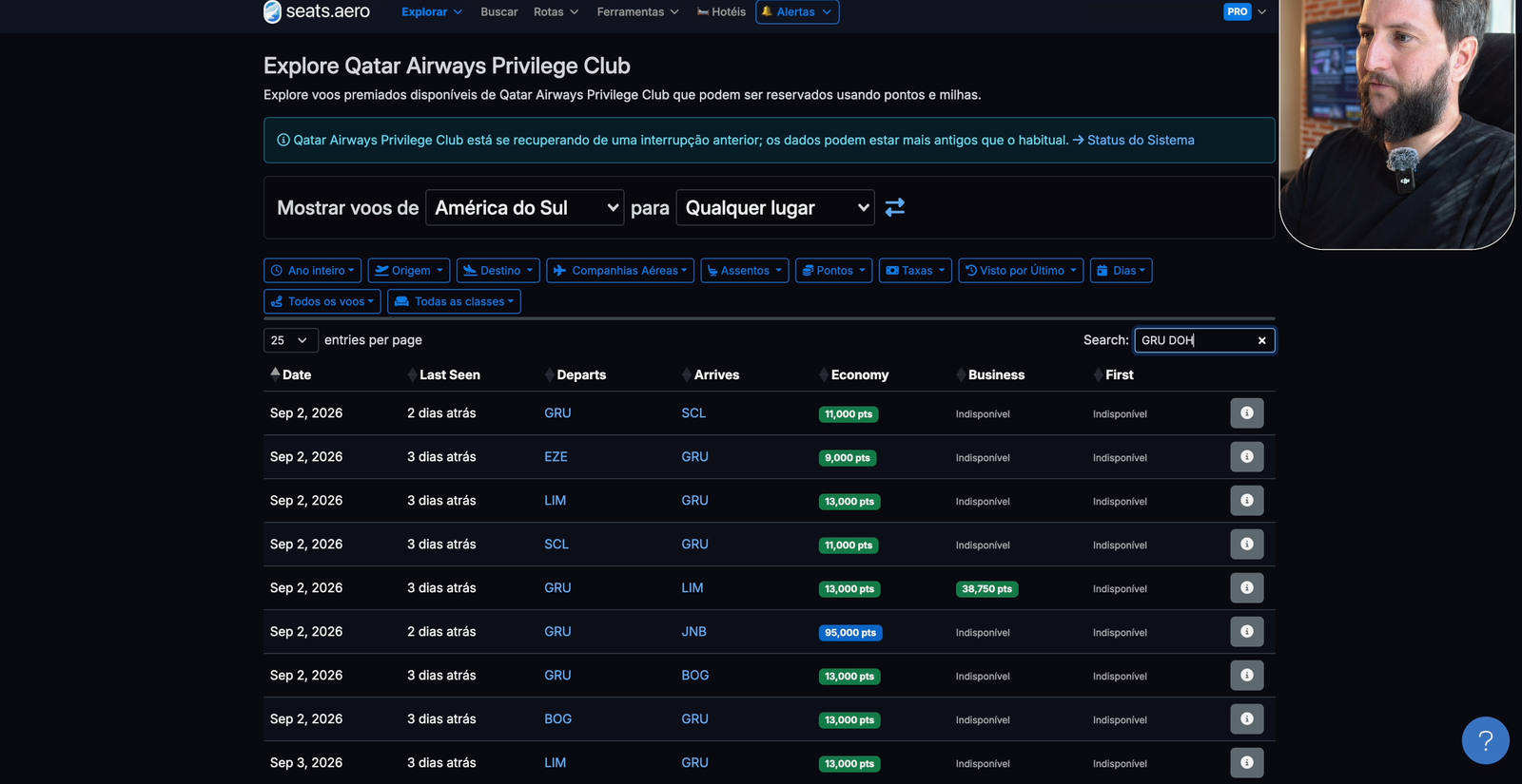 Tela do Explorar do Qatar Airways Privilege Club no Seats.aero com rotas saindo da América do Sul e a busca por GRU e DOH.