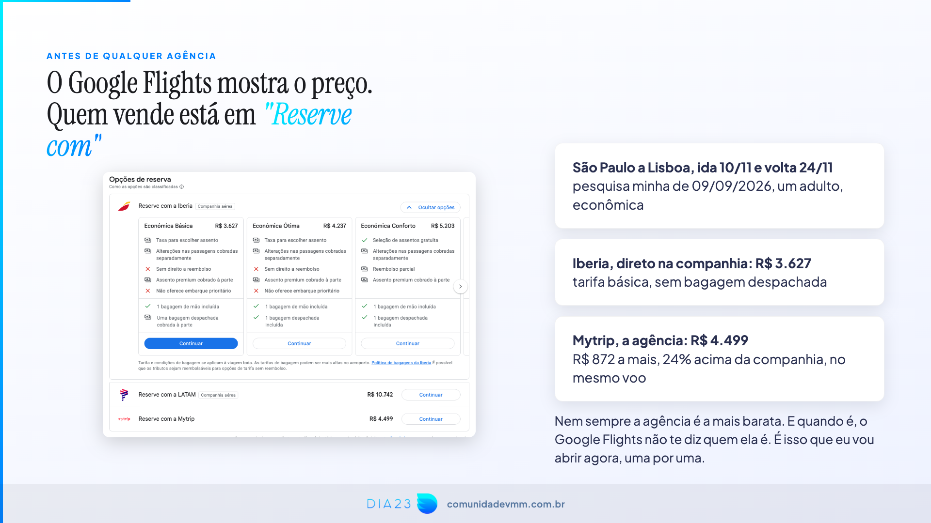 Print real do Google Flights com as opções de reserva de São Paulo a Lisboa