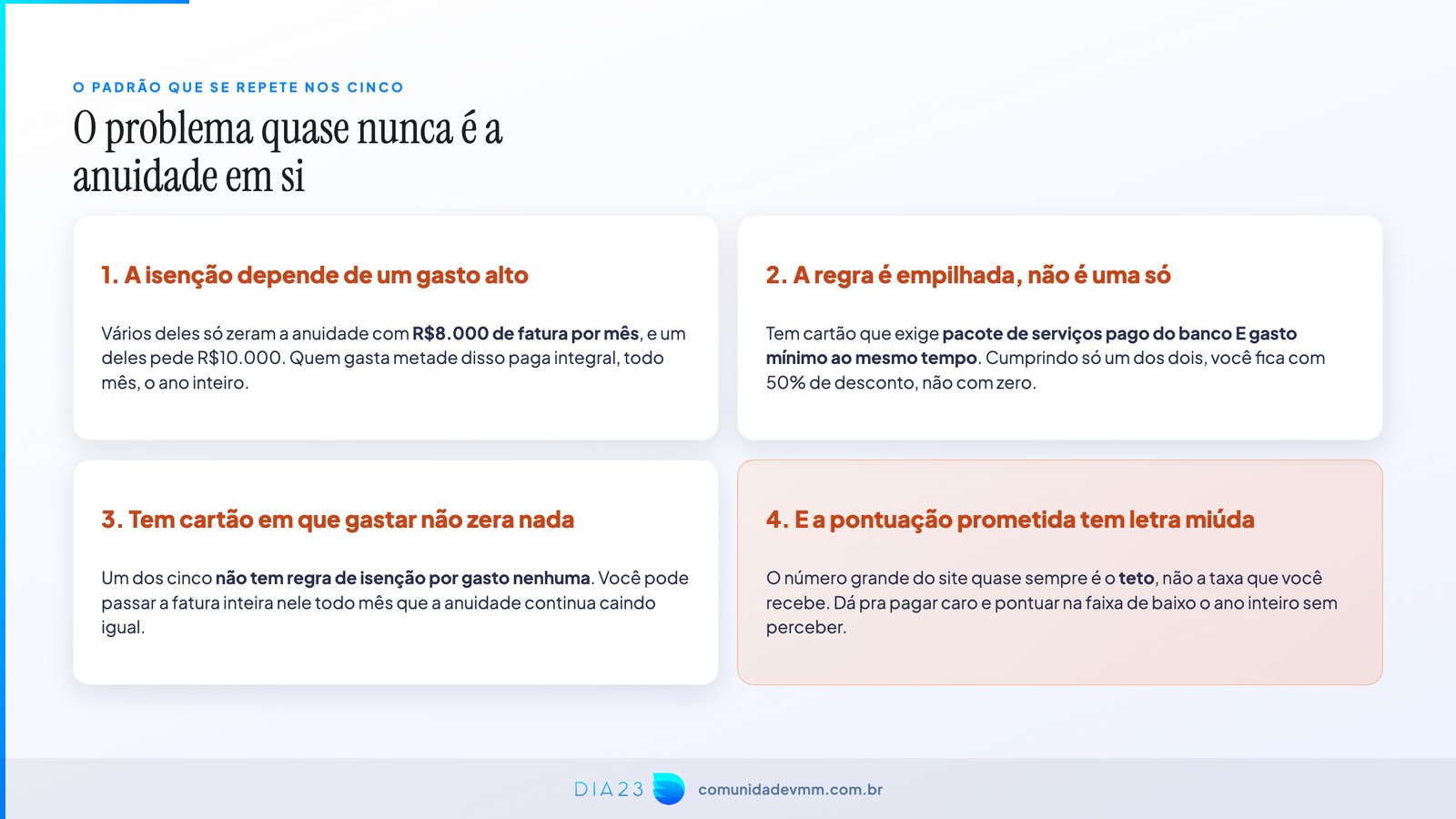 Slide com os quatro motivos que fazem um cartão ser ruim para milhas
