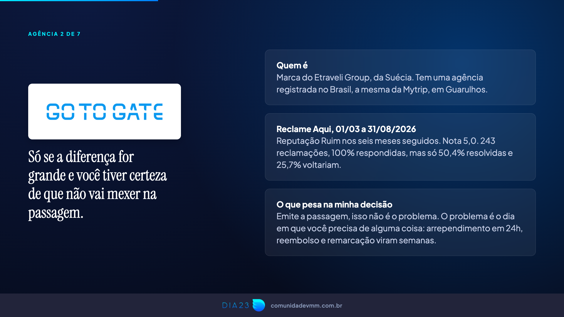 Slide da GotoGate com dados da empresa e do Reclame Aqui