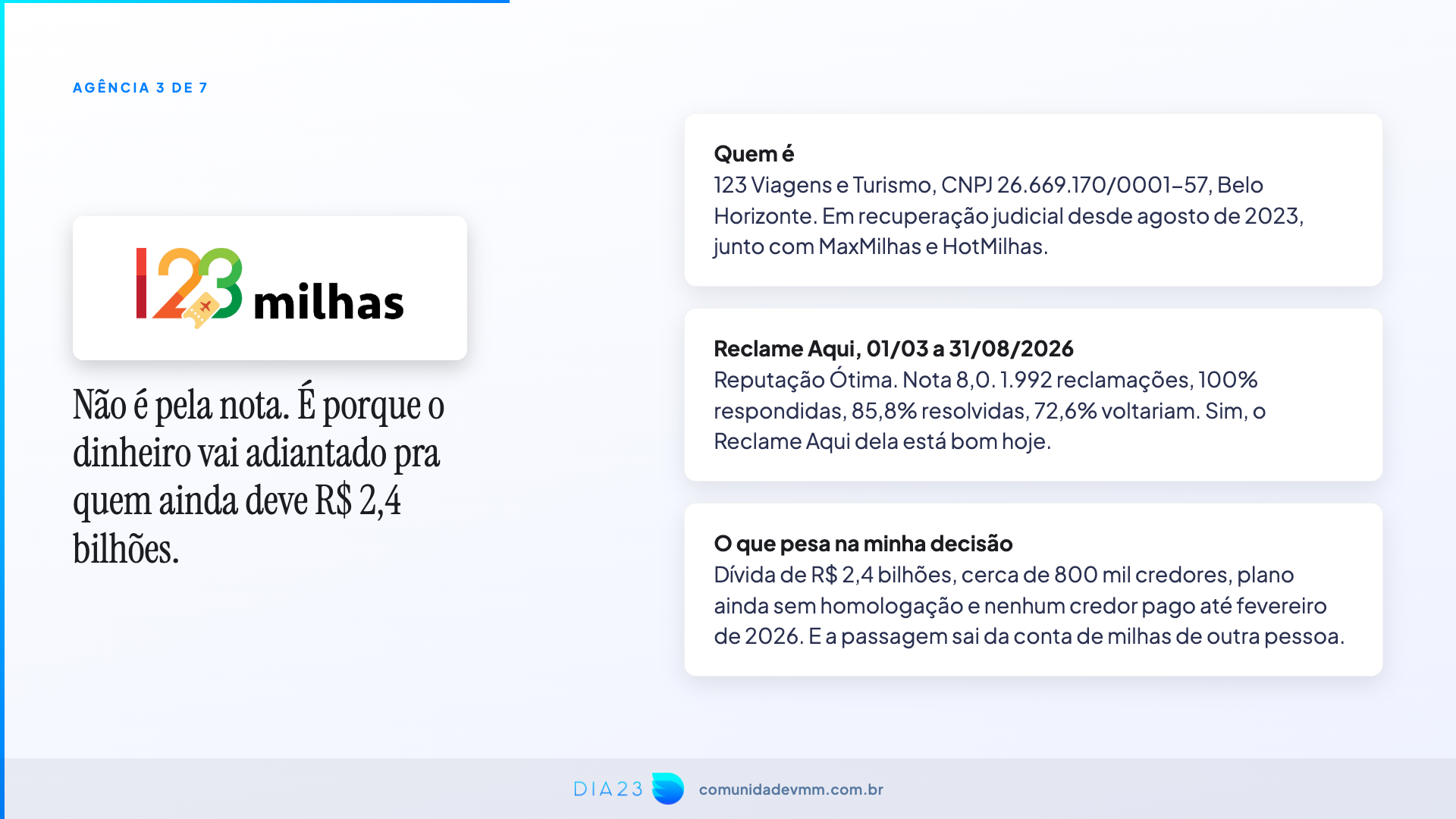 Slide da 123milhas com a recuperação judicial e o Reclame Aqui