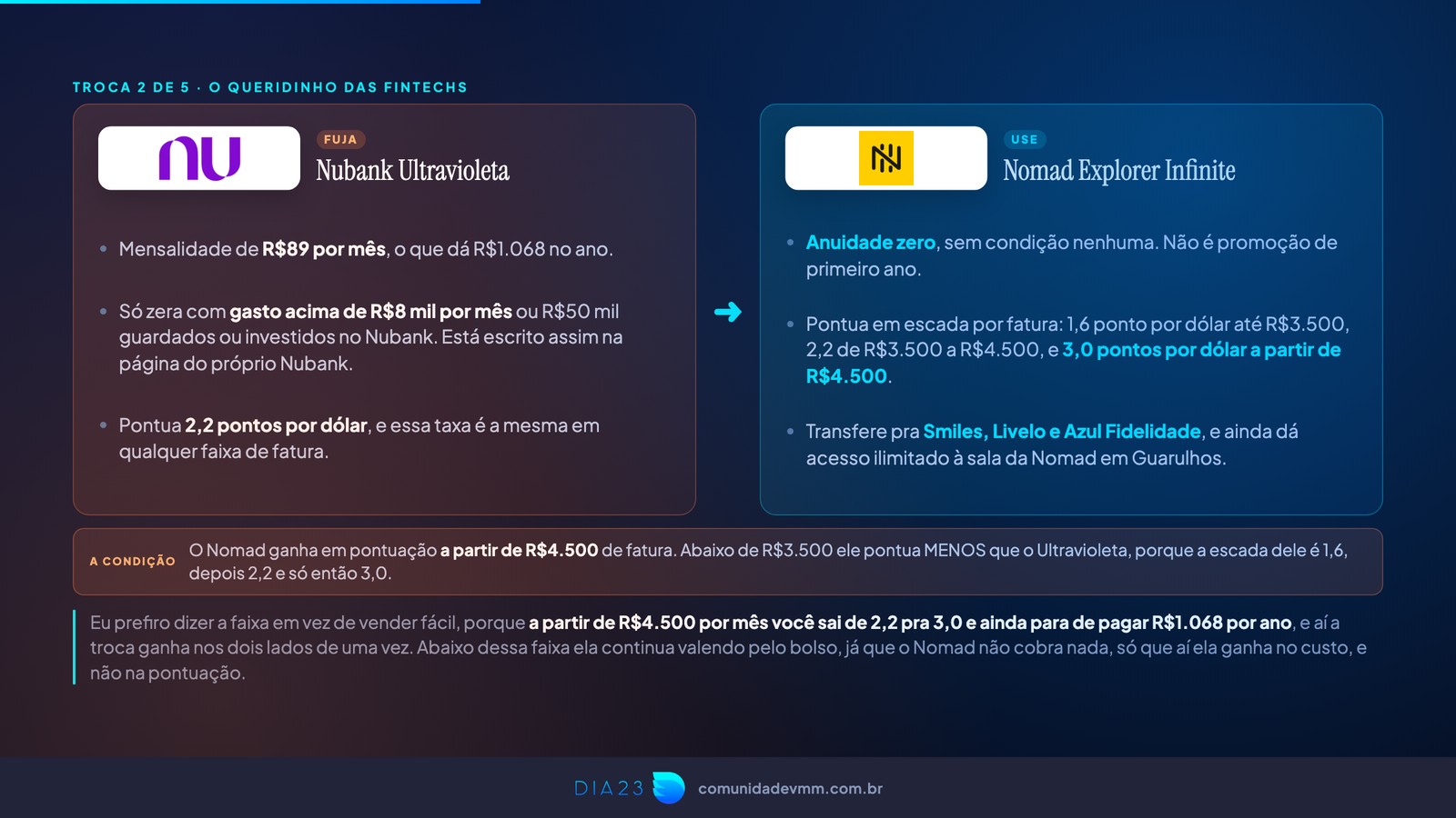 Slide comparando Nubank Ultravioleta e Nomad Explorer Infinite