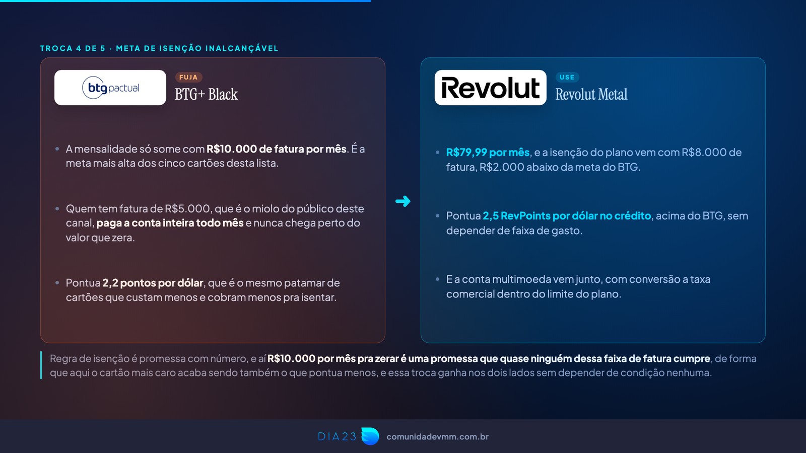 Slide comparando BTG+ Black e Revolut Metal