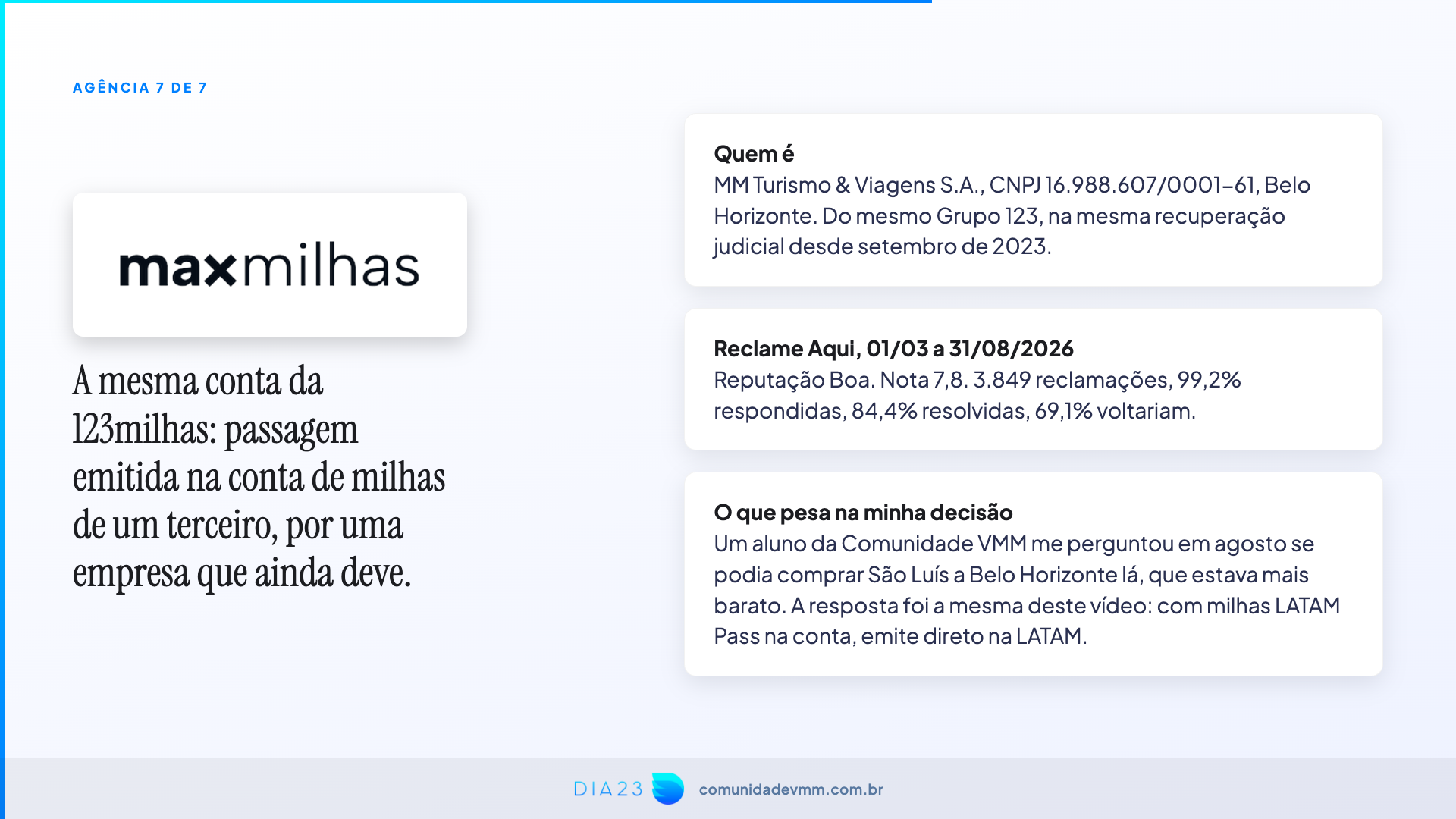 Slide da MaxMilhas, do mesmo grupo da 123milhas