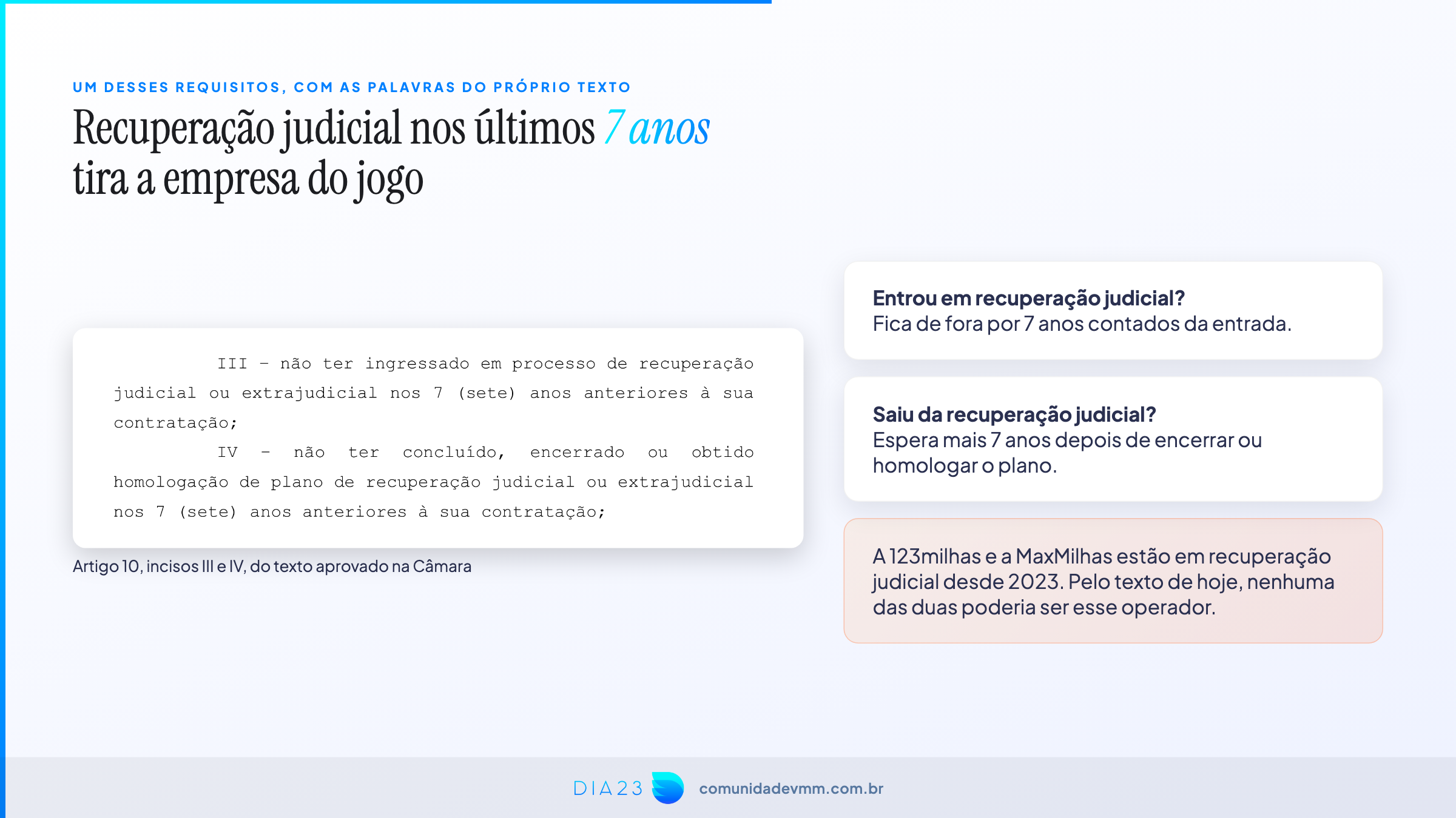 Artigo 10 do PL 3083 sobre recuperação judicial nos últimos 7 anos