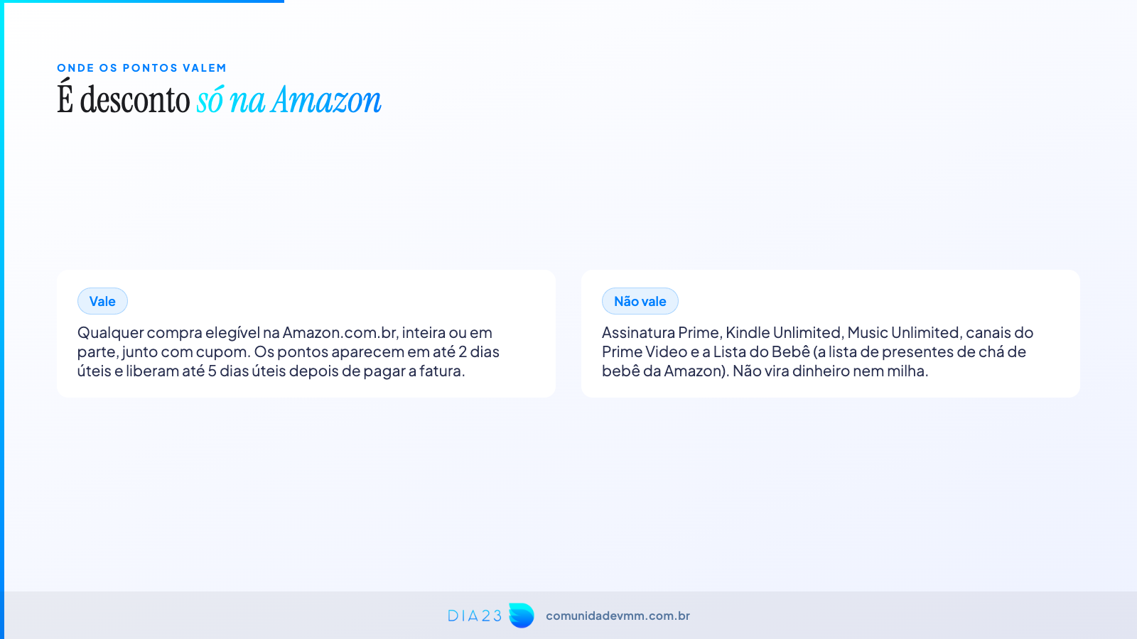 Onde os pontos do cartão Amazon valem e onde não valem