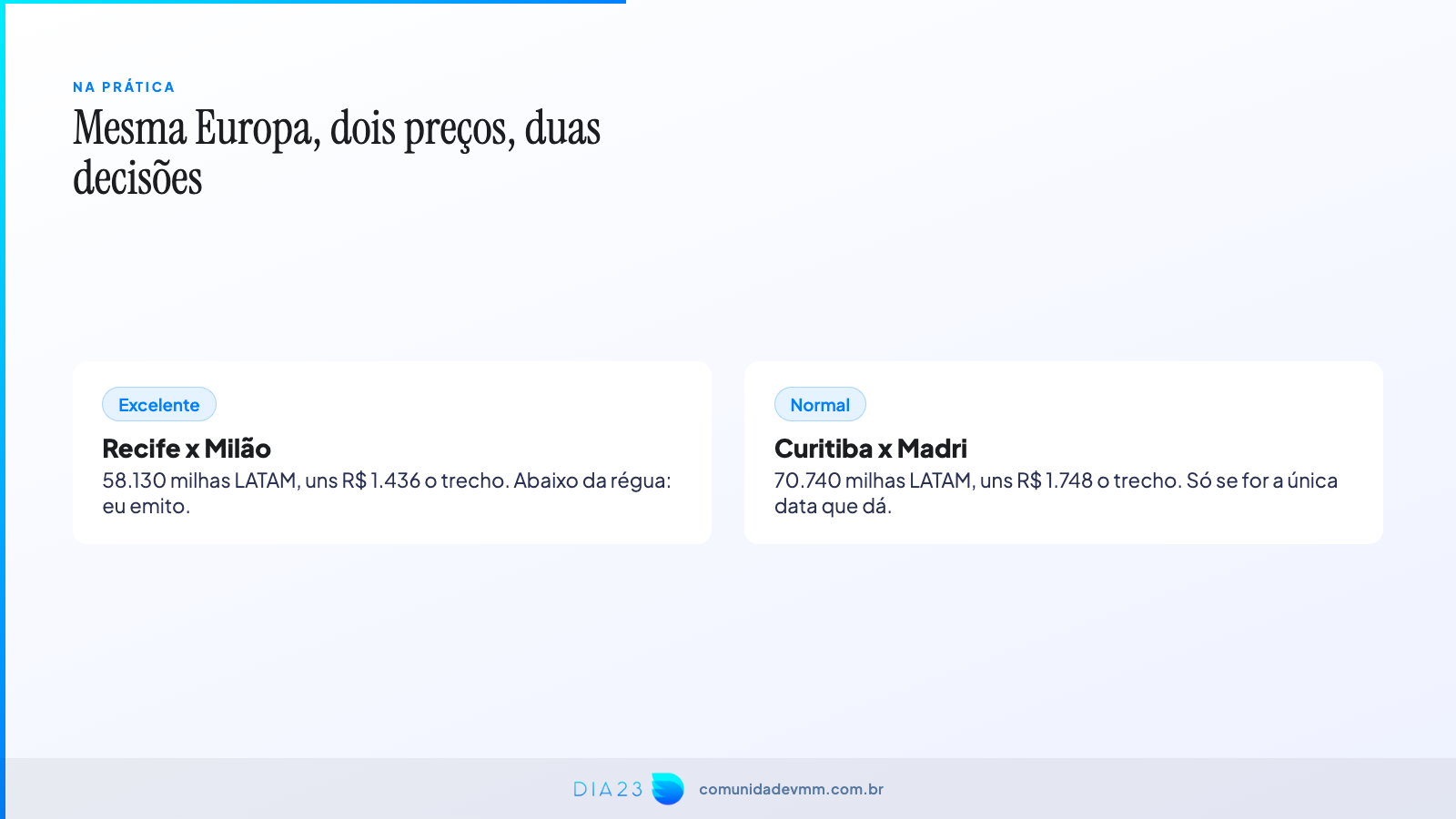 Recife x Milão na faixa Excelente e Curitiba x Madri na faixa Normal