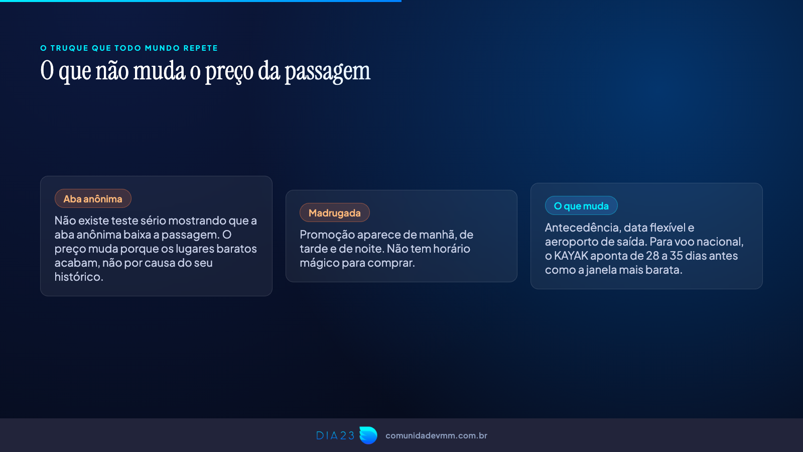 O que não muda o preço da passagem