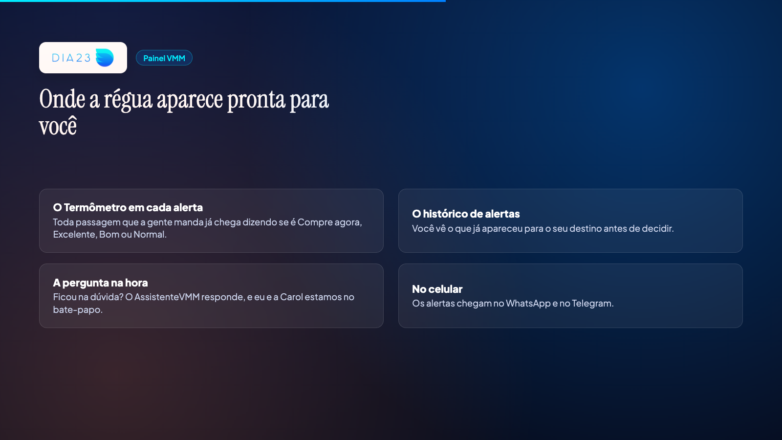 Painel VMM com Termômetro e histórico de alertas