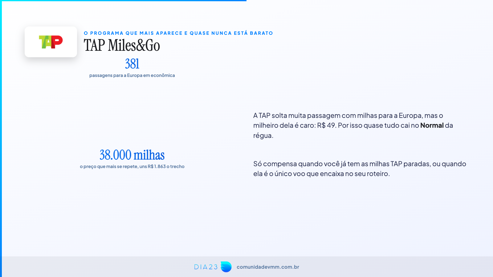 TAP Miles&Go para a Europa e conta do C6 Carbon