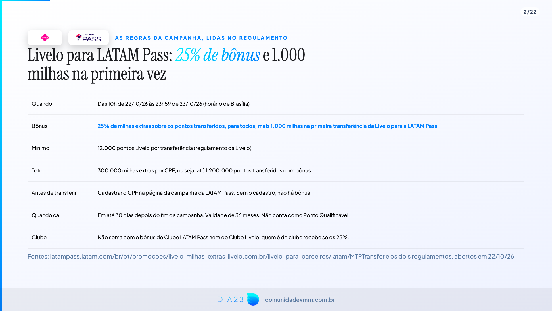 Regras da promoção Livelo para LATAM Pass: 25% de bônus e 1.000 milhas na primeira transferência