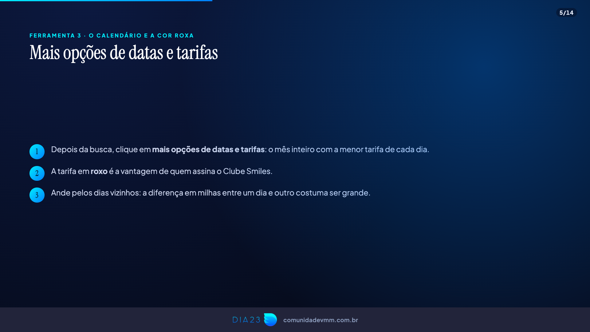 Slide com os passos do calendário mais opções de datas e tarifas da Smiles e a tarifa em roxo, a vantagem do Clube Smiles