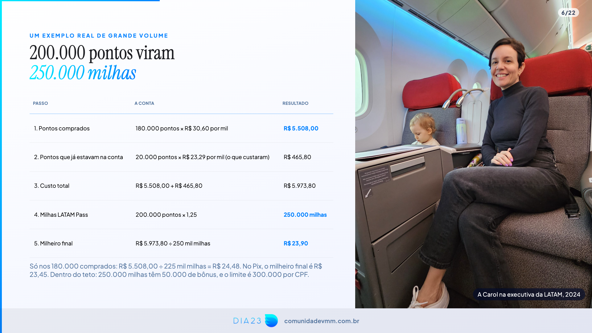200.000 pontos Livelo viram 250.000 milhas LATAM Pass, com a Carol na executiva da LATAM
