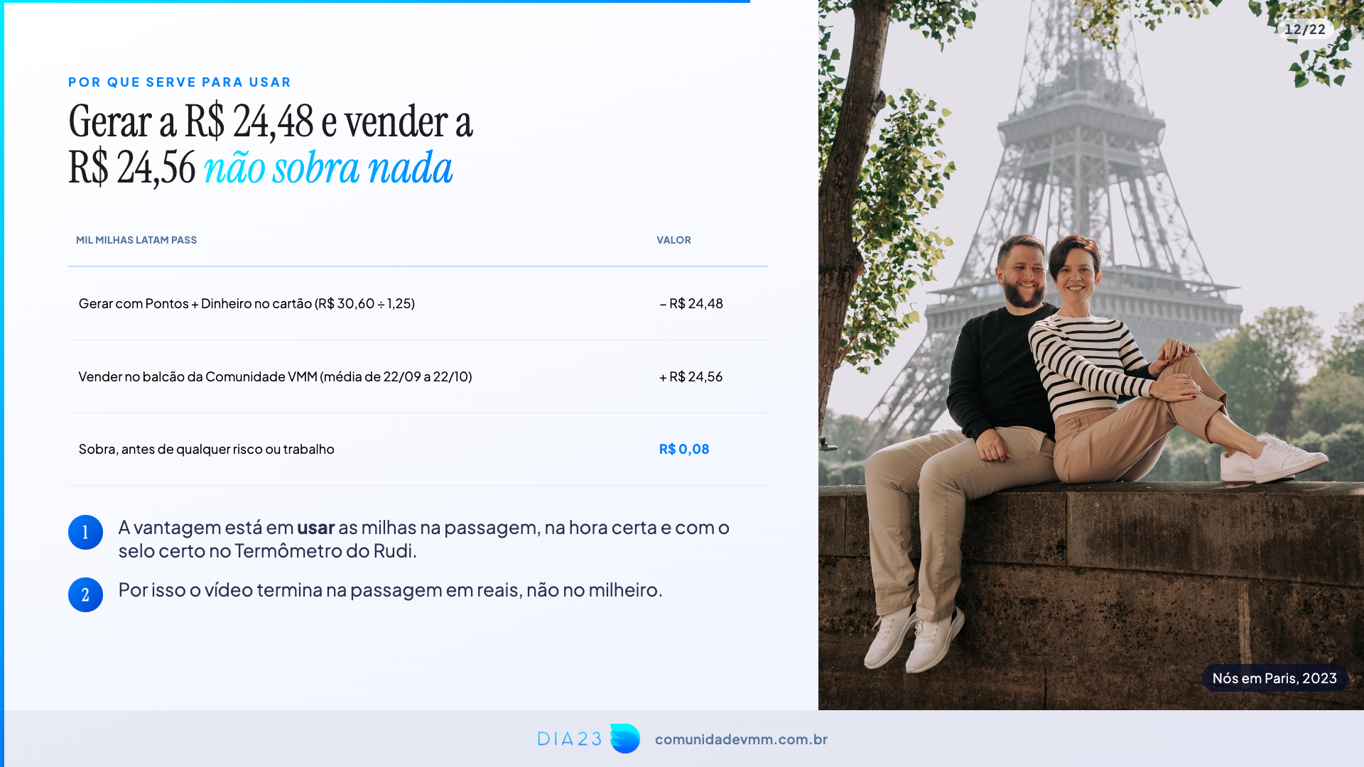 Gerar a R$ 24,48 e vender a R$ 24,56 deixa R$ 0,08, com Rudi e Carol em Paris