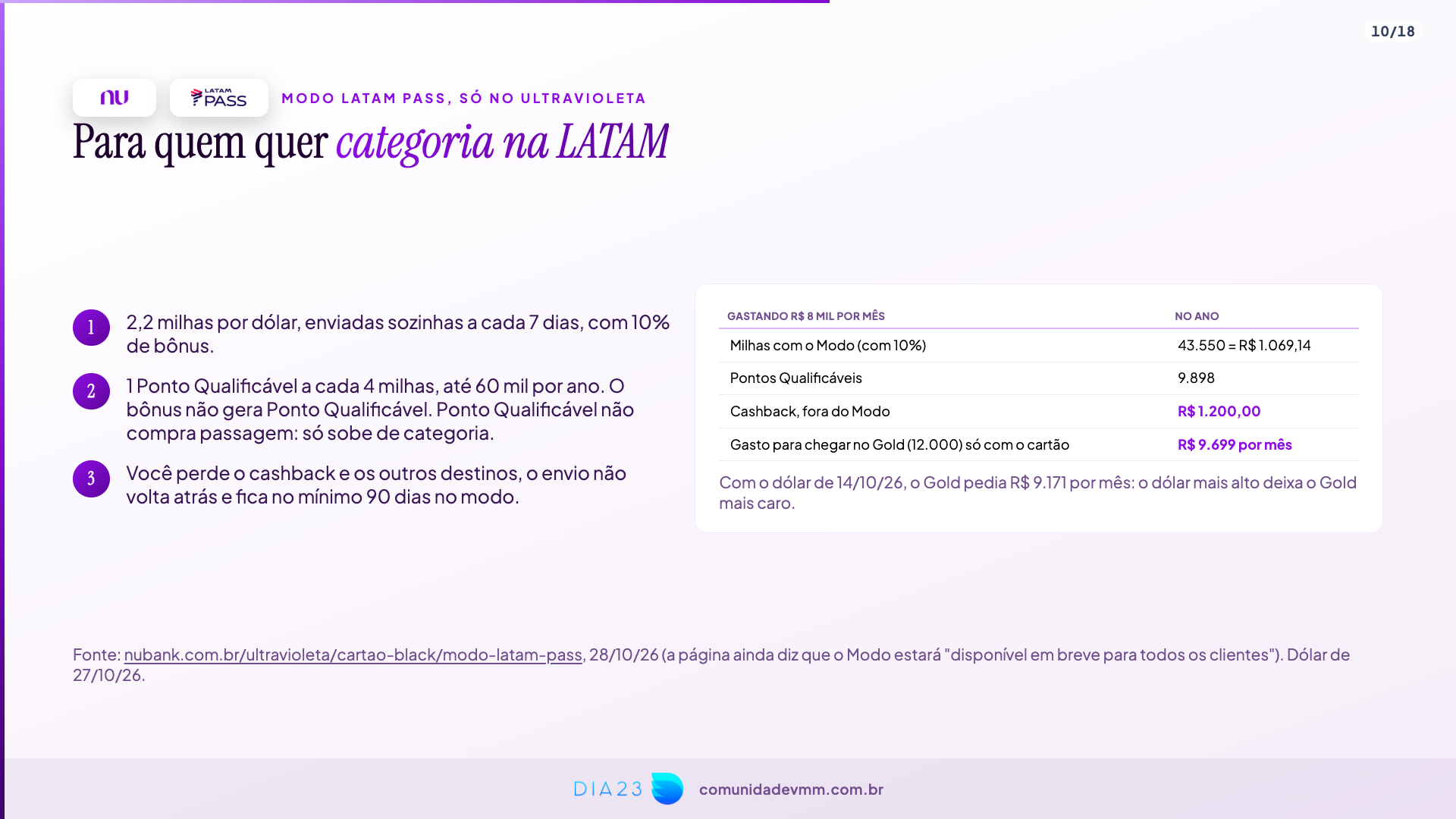 Modo LATAM Pass do Nubank Ultravioleta: milhas automáticas, Pontos Qualificáveis e o gasto para chegar na Gold