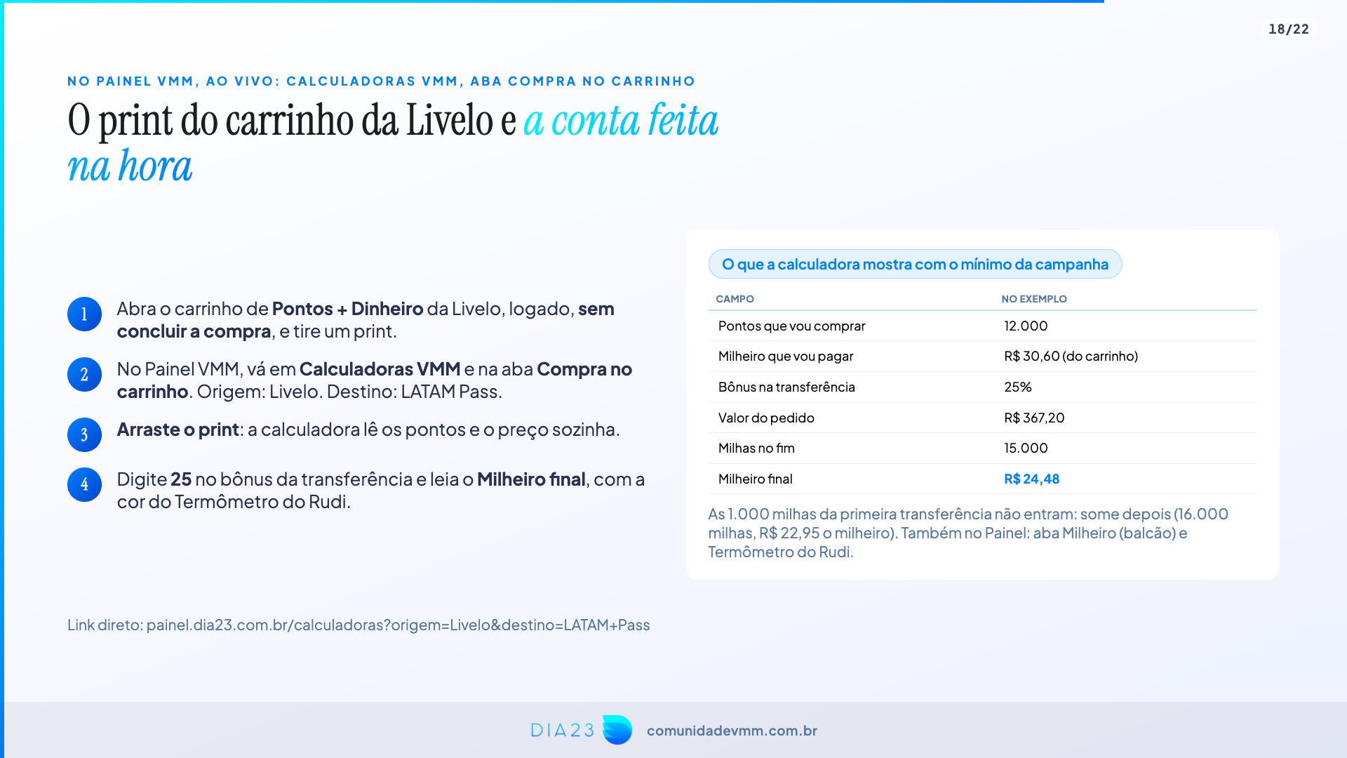 Calculadora Compra no carrinho do Painel VMM com os 4 passos e o milheiro final de R$ 24,48